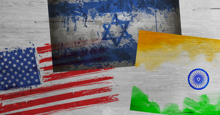 The Triangle of Evils: India, US and Israel